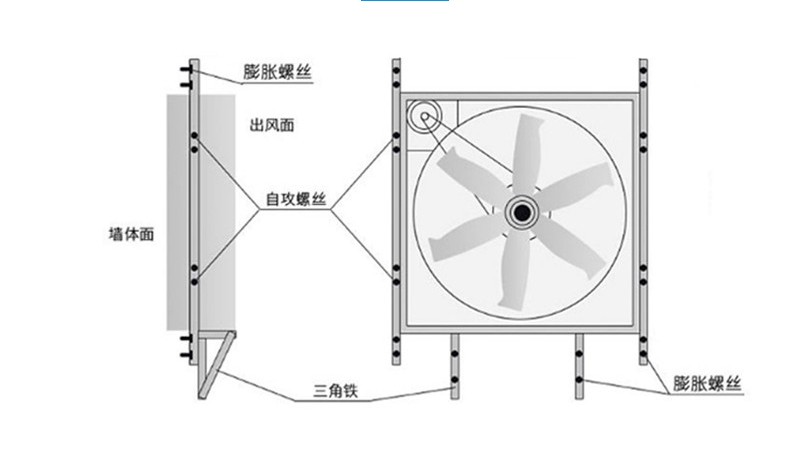層疊蛋雞籠雞舍環(huán)控到底有多重要？
